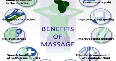 Berkshire Ma Massage