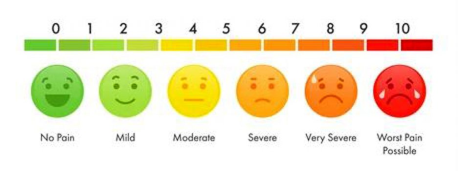 Faces Score PAIN ASSESSMENT: How to Assess Pain