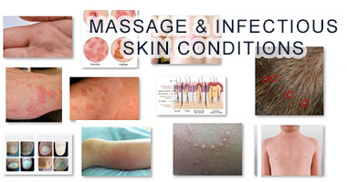 Skin Infections Cannot Be Massage