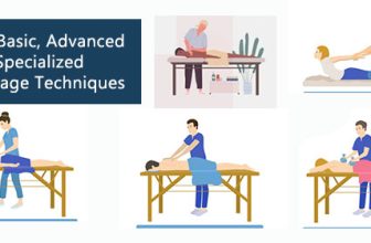 different massage techniques