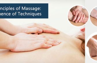 Principles of Massage: Sequence of Techniques