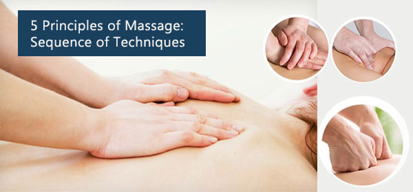 Principles of Massage: Sequence of Techniques