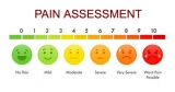 Pain Assessment