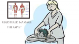 What is a Massage Therapist?